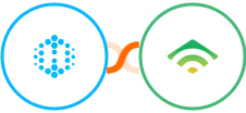 Hexowatch + klaviyo Integration