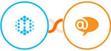 Hexowatch + LiveAgent Integration