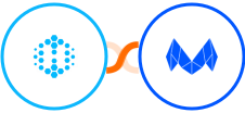 Hexowatch + MailMunch Integration