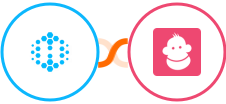 Hexowatch + Malcolm! Integration