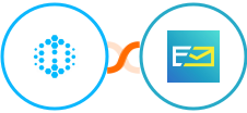 Hexowatch + NeverBounce Integration