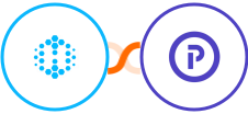 Hexowatch + Plutio Integration