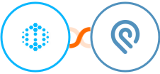 Hexowatch + Podio Integration