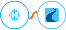 Hexowatch + Ryver Integration