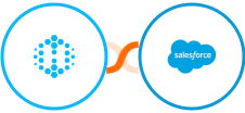 Hexowatch + Salesforce Integration