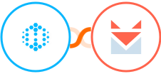 Hexowatch + SendFox Integration