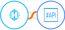 Hexowatch + SharpAPI Integration