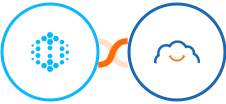 Hexowatch + TalentLMS Integration