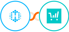 Hexowatch + ThriveCart Integration