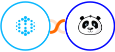 Hexowatch + Wishpond Integration