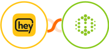 Heymarket SMS + Hexometer Integration