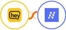 Heymarket SMS + Nanonets OCR Integration