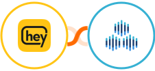 Heymarket SMS + TexAu Integration