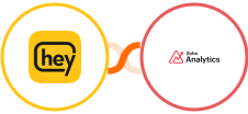 Heymarket SMS + Zoho Analytics Integration