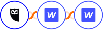 Hootsuite + Webflow (Legacy) + Webflow Integration