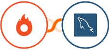 Hotmart + MySQL Integration