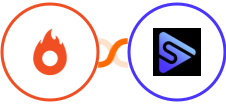 Hotmart + Switchboard Integration