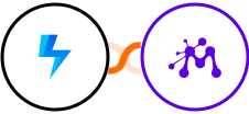 Hoversignal + Moxie Integration