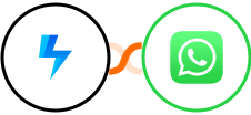 Hoversignal + WhatsApp Integration