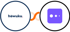 Howuku + Mixpanel Integration