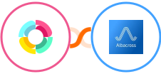HR Partner + Albacross Integration