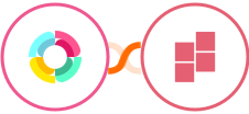 HR Partner + Block Survey Integration