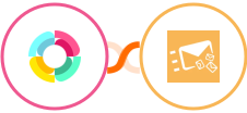 HR Partner + Clearout Integration