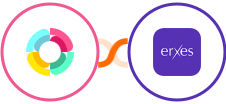 HR Partner + Erxes Integration