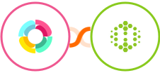 HR Partner + Hexometer Integration