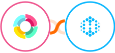 HR Partner + Hexowatch Integration