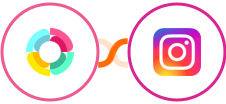 HR Partner + Instagram Lead Ads Integration