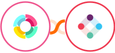 HR Partner + Iterable Integration