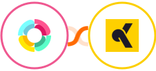 HR Partner + KrosAI Integration