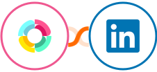 HR Partner + LinkedIn Ads Integration