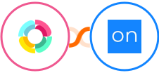 HR Partner + Ontraport Integration