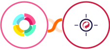 HR Partner + RetargetKit Integration