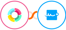 HR Partner + Signaturely Integration