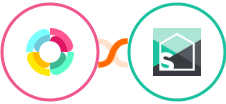 HR Partner + Splitwise Integration