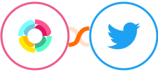 HR Partner + Twitter Integration