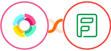 HR Partner + Zoho Forms Integration