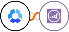 Hubstaff + Marketo Integration