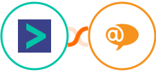 Hyperise + LiveAgent Integration