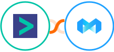 Hyperise + ManyReach Integration