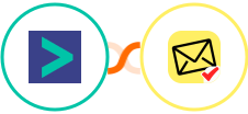 Hyperise + NioLeads Integration