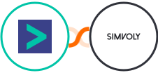 Hyperise + Simvoly Integration