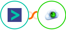 Hyperise + Site24x7 Integration