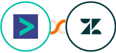 Hyperise + Zendesk Integration