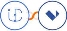 iCommunity + Landingi Integration