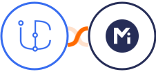 iCommunity + Mightyforms Integration