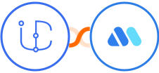 iCommunity + Movermate Integration